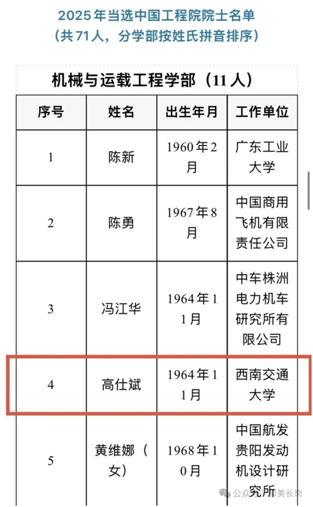 ѧУѧӸ˱ѡйԺԺʿ