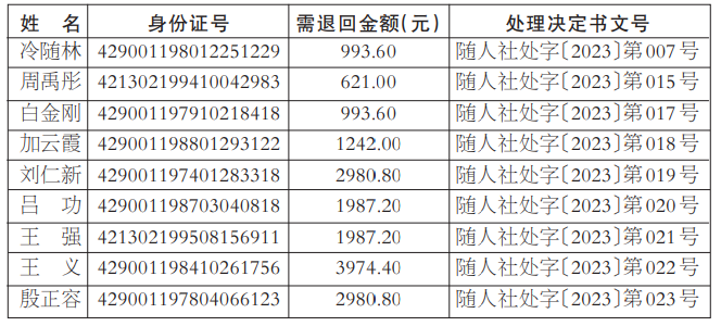微信截图_20230821093149.png