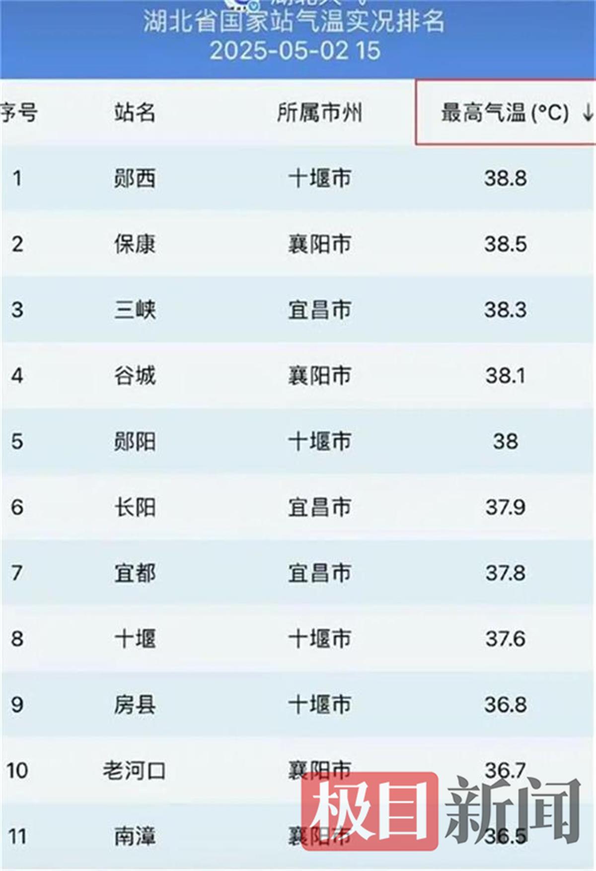 湖北天气(1).jpg