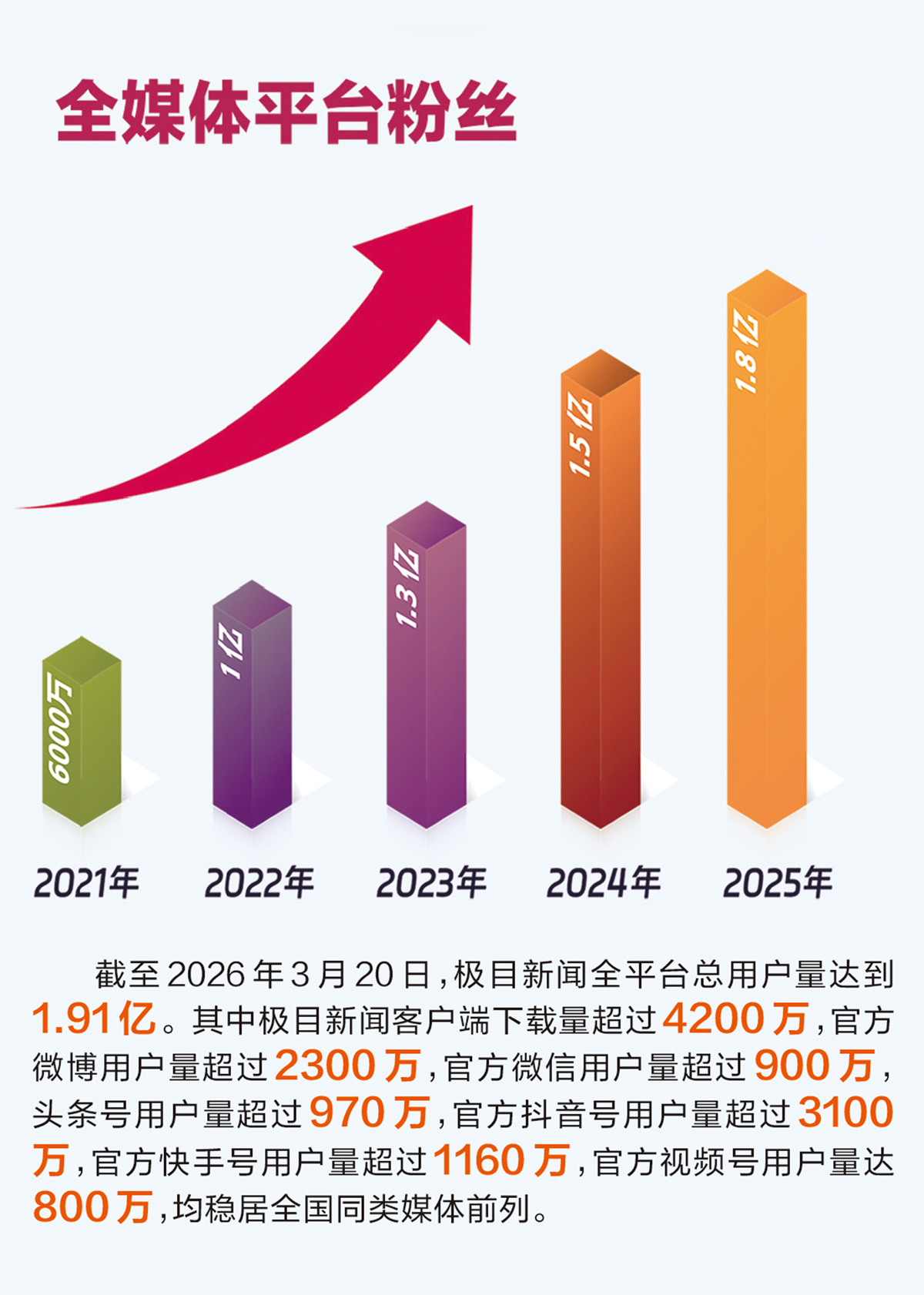 全平台粉丝.jpg