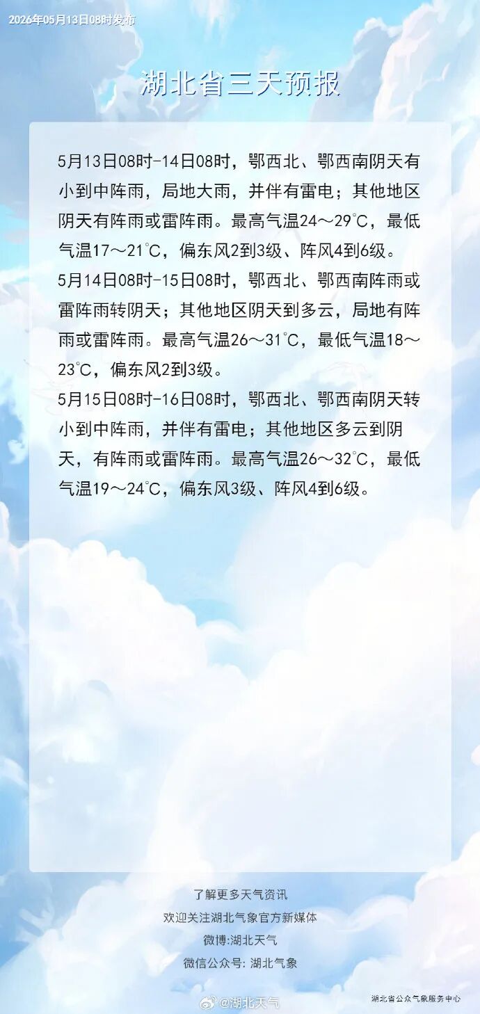 9级雷暴大风！强对流天气来袭，湖北发布风险提示