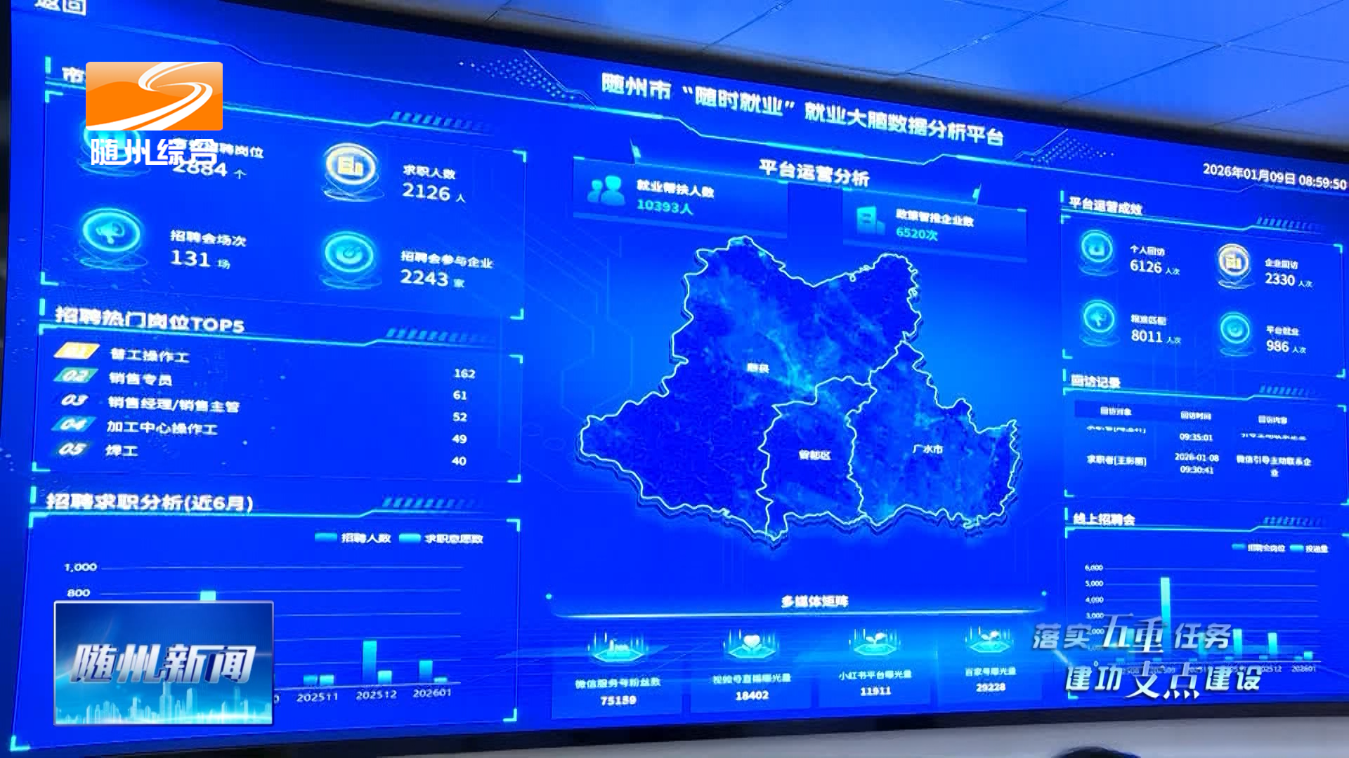 《落实五重任务 建功支点建设》随州：大数据“牵线” “随时就业”暖民心